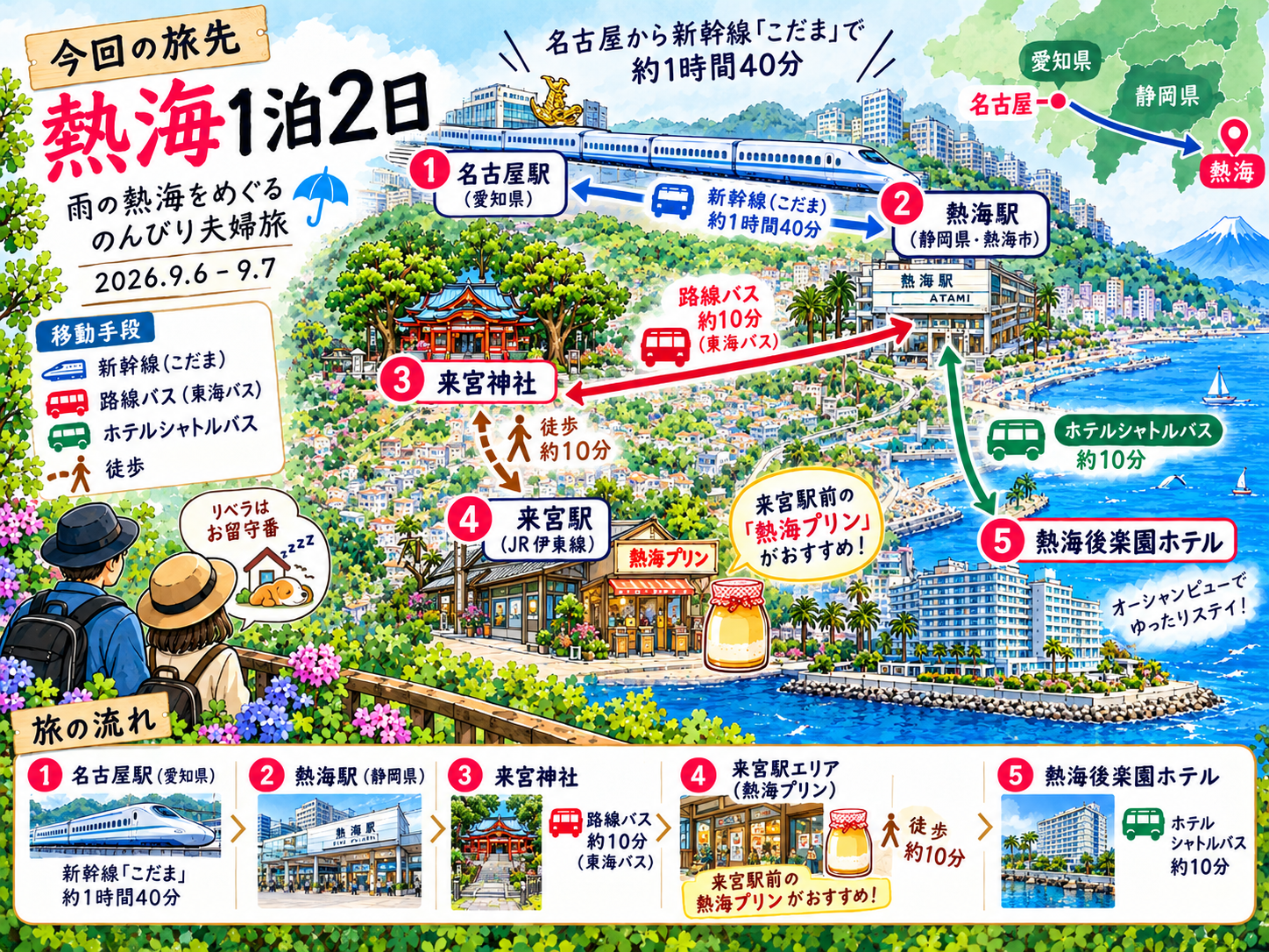 名古屋から熱海への1泊2日旅行ルートをまとめたイラストマップ